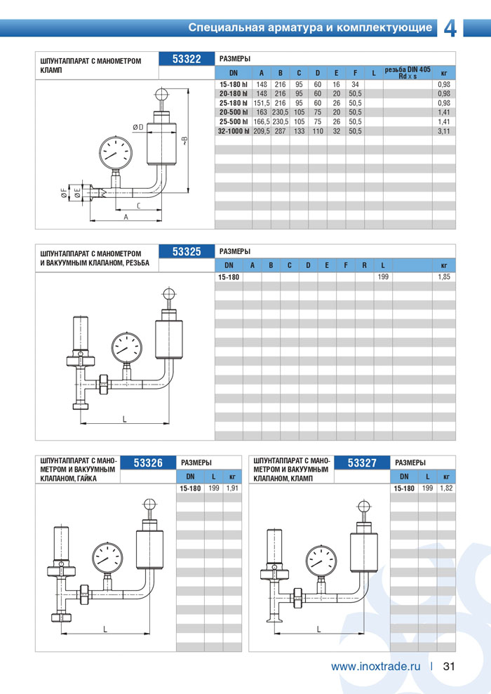 Специальная арматура и комплектующие Инокстрейд 31